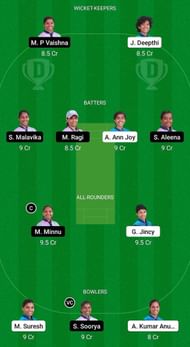 SAP vs PEA Fantasy Suggestion Team 1